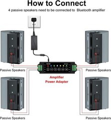 Herdio 4x 6.5″ 800W Outdoor Bluetooth Speakers Waterproof Wall Mount Speaker