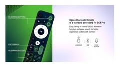 UGOOS SK4 PRO TV Box Android 14 4G 64G WiFi 100M BT5.4 AV1 VP9 H.265 4K HDR Box