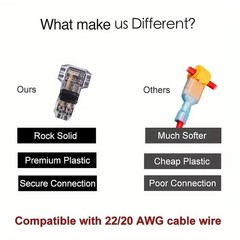 10PCS T-Tap Wire Connectors 22-18 AWG Quick Splice Low Voltage