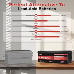 12V 600Ah LiFePO4 Lithium Battery 200A BMS, 7680Wh 15000+ Cycle for RV ,Solar