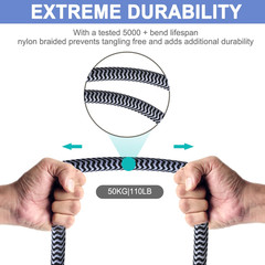 1/4 Inch Extension Cable 10Ft, 1/4″ Male to Female Stereo Headphone Guitar Cable