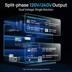 ECO-WORTHY 10KW 48V Solar Inverter 120V/220V Split Phase 200A Charger UL1741