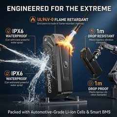 Black 48V 20Ah Battery & Anderson connector Battery BMS