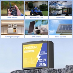 NEW 12V 25Ah LiFePO4 Lithium Battery 320Wh Built-in BMS Deep Cycle for Solar RV