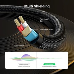 Durable 1/8 to 1/4 Guitar Stereo Cable – Braided with Gold-Plated Connectors