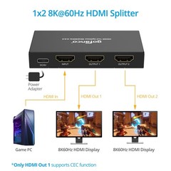 gofanco 8K 60Hz 1×2 HDMI Splitter – 8K @60Hz 444, 4K @144Hz/120Hz, 2K @240Hz