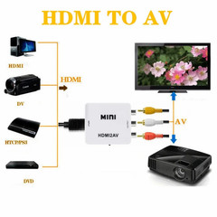 1080P Hdmi-Compatible to AV RCA Converter Box HDMI2AV Adapter with USB Cable Sup