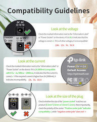 6V 2A Power Adapter Charger [AC 6 Volts 2 Amps Regulated Switching Power Supply]