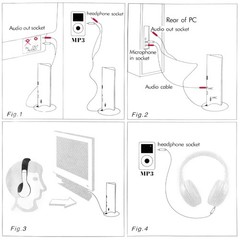 5 in 1 Wireless Cordless Headset Headphones RF Mic for PC TV DVD CD MP3 MP4