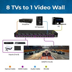 OREI 8×8 4K Seamless Matrix with Video Wall (UHDS-808VW)