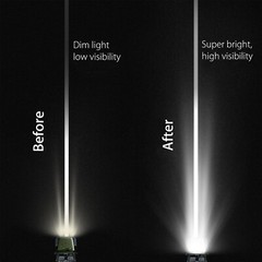 7″ inch LED Work Light Bar Spot Flood Pods Offroad Fog Driving Truck SUV ATV 4WD