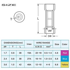 250Pc Heat Shrink Wire Connectors Electrical Ring Fork Spade Crimp Terminals Kit