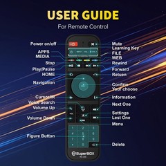 SuperBox S6 Max Android TV Box 4K Smart Media Stream Time Shift Voice Remote