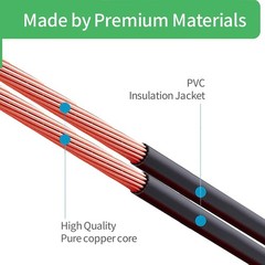 12V 2A Power Supply Adapter AC 100-240V to DC 12V, 5.5mm x 2.1mm Plug 4ft