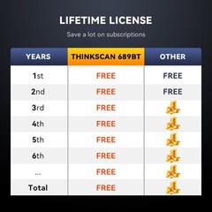 ThinkScan 689BT Car System Diagnostic Scanner TPMS IMMO 34+Services FREE UPDATE