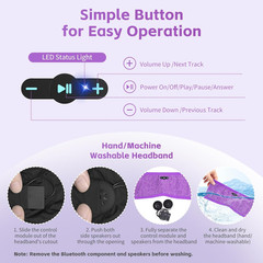 Sleep Headphones Bluetooth 6.0 Headband, 3-IN-1 Sleeping Headband Headphones for