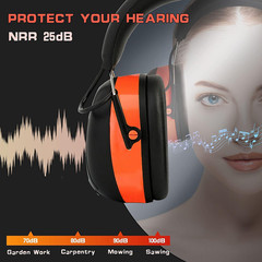 PROHEAR 027 AM FM Radio Headphones with Digital Display, 25Db NRR, Safety Ear Pr