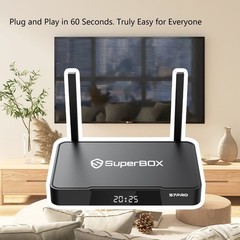 SuperBox S6 Pro TV BOX Speech Control Same-Day Shipment Free Ship