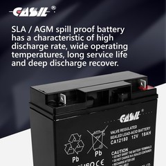 Casil 12V 18AH Battery for Rascal Electric Mobility 320, 500 T