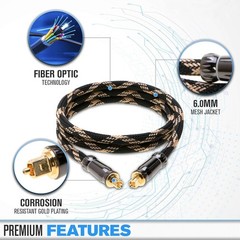 2-Pack- 6FT Premium Toslink Digital Optical Audio Cable SPDIF Fiber Optic Cord