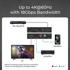 OREI HDMI Audio Extractor ARC 4K 60Hz