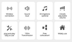 KERUI Wireless Doorbell Waterproof Door Bell Kit Home House Ring Bell US Stock