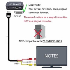 HDMI To RCA AV Adapter Converter Cable CVBS 3RCA 1080P Composite Video Audio