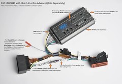 PAC LocPRO Advanced 4-CH Active Line Output Converter w/Remote Control LPA-E.4