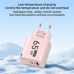 65W GaN USB Charger – Quick Charge 3.0, Type-C Fast Charging Travel Plug