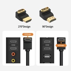 Right Angle HDMI Adapter 90° 270° 2-Pack Male to Female 4K HDR 60Hz L-Shape TV