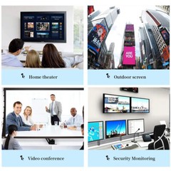 HDMI Extender up to 200ft over Cat5 Cat6 Ethernet Network LAN Cable 60m 1080P
