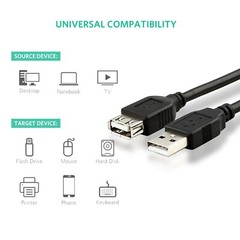 15ft USB 2.0 A Male to A Female Extension 28/24AWG Cable Cord AMAF LONG 33 FOOT