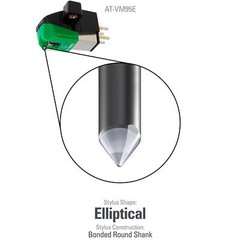 Audio-Technica AT-VM95E/H Dual Moving Magnet Cartridge with Premounted Headshell