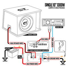CT Sounds Single 10” 1300W Complete Bass Package with Loaded Sub Box and Amp