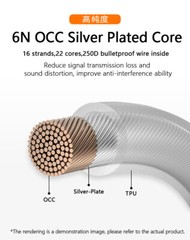 6N 3.5mm Audio Cable For JVC HA-SW01 HA-SW02 headphones
