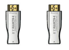 49 to 328FT HDMI AOC Cable Active Fiber Optic HDTV 4K 60Hz 18Gb HDR ARC HDCP 2.2