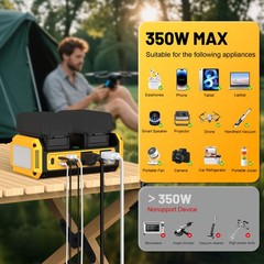350W Pure Sine Wave Power Inverter Compatible with Dewalt 20V Battery