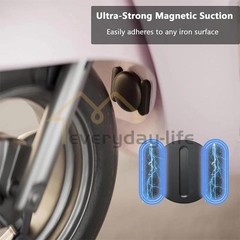 GPS Tracker for Vehicles Car Tracking Device Mini Hidden Support iPhone /Android