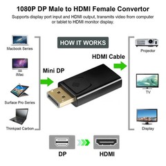 2-Pack DisplayPort to HDMI Adapter Converter Display Port DP Male to HDMI Female