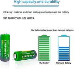 【5-Year Warranty】 A23 23A 23AE 12V Alkaline Battery A23S -5 Pack