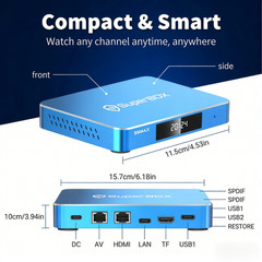 SuperBox S6 Max 4GB+64GB 6K WiFi 6 Bluetooth 5.2 Smart TV Player