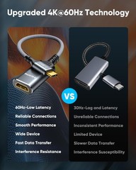 USB C to HDMI Adapter (4K@60Hz), USB Type C to HDMI Cable Adapter [High Speed, T