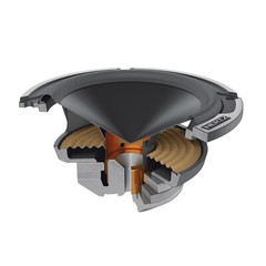 HERTZ ML 700.3 MILLE LEGEND MIDRANGES 3″-70mm,BRAND NEW PAIR, 1 YEAR WARRANTY