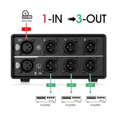 3 Way Audio Mechanical Switcher XLR Balanced Passive Selector Splitter Box Black