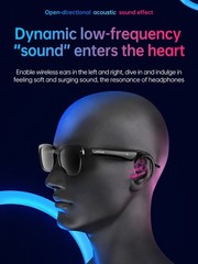 Lenovo New AI Smart Glasses 2026 Translation Bluetooth Conversation Recording
