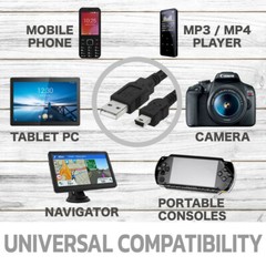 Mini USB Cable for Garmin Nuvi GPS 40 465LMT USB Data Sync Transfer Connector