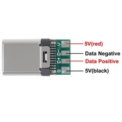 5 Pack USB C Connector – USB 3.1 Male Plug Port Type C Connector for Cable Re…