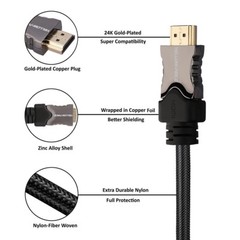 Latest 6FT Optical Fiber 8K HDMI 2.1 Cable [48Gbps Audio Ethernet] [4320P/2160P]