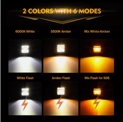 5″inch 72W Flush Mount LED Work Light Pods Strobe Offroad Day Driving Fog Lights