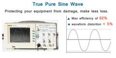 2000W Pure Sine Wave Inverter 24V to 120V Power Car Home Solar Truck Camp Motor